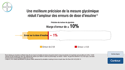 Newsletter pour GDF Suez mon projet +